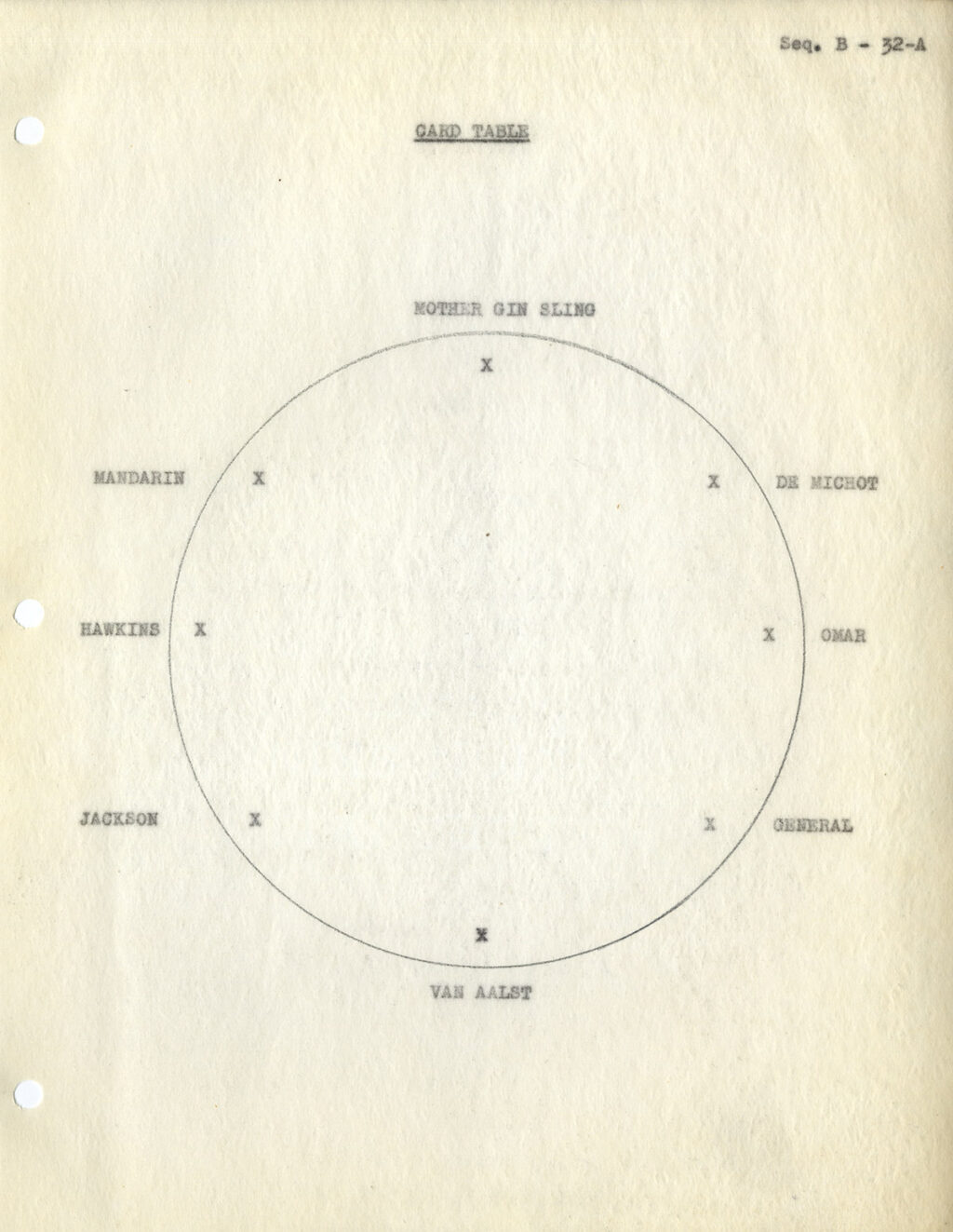 SHANGHAI GESTURE, THE (1941) Film script adapted from the play by John Colton - Image 3