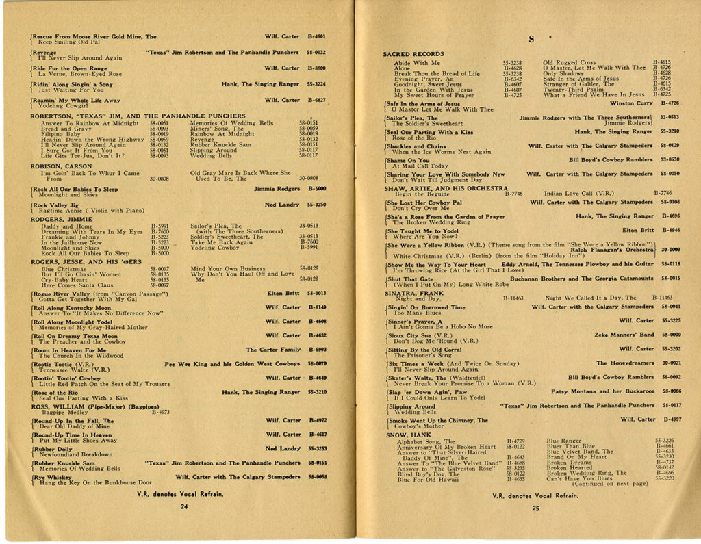 RCA VICTOR BLUEBIRD RECORDS [CATALOG] (1950) Pamphlet - Image 3