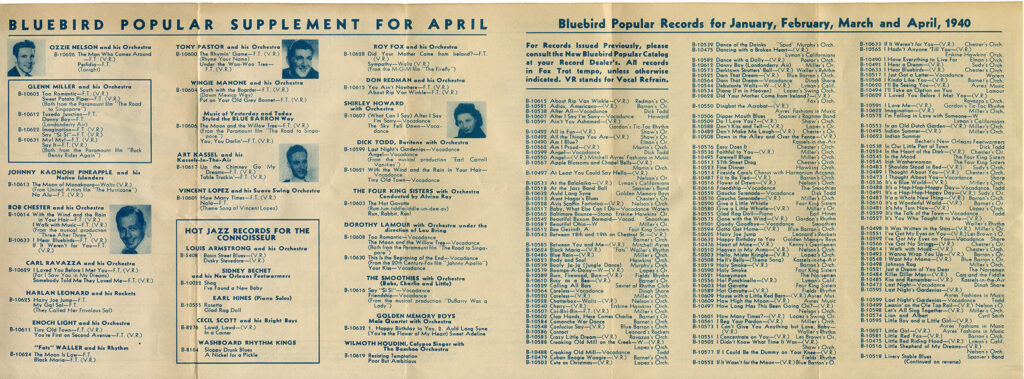 RCA VICTOR'S BLUEBIRD POPULAR 35¢ RECORDS [CATALOG] (Apr 1940) Pamphlet - Image 3