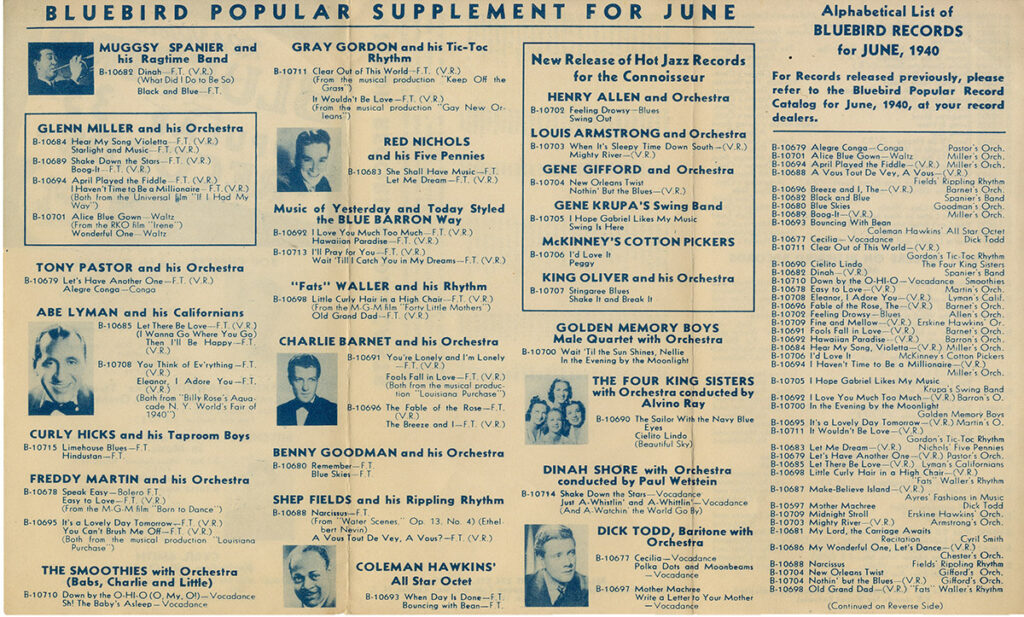 RCA VICTOR'S BLUEBIRD POPULAR 35¢ RECORDS [CATALOG] (Jun 1940) Pamphlet - Image 3